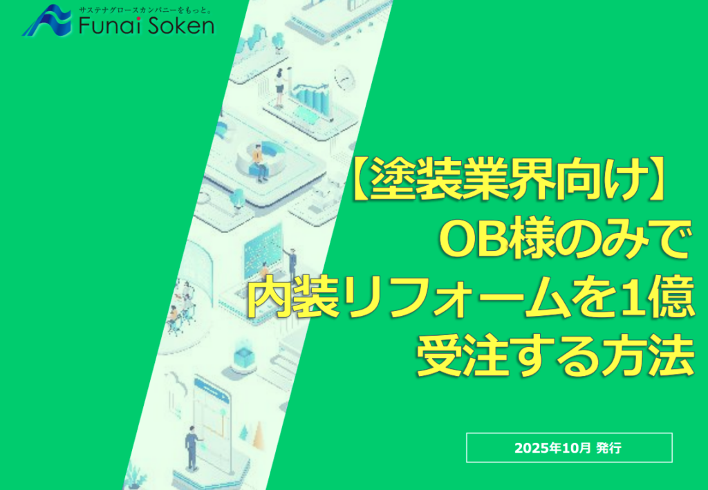 【塗装会社向け】OB様のみで内装リフォームを1億受注する方法