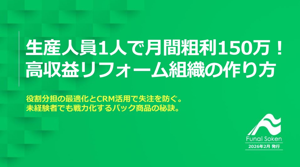 生産人員1人で月間粗利150万！高収益リフォーム組織の作り方